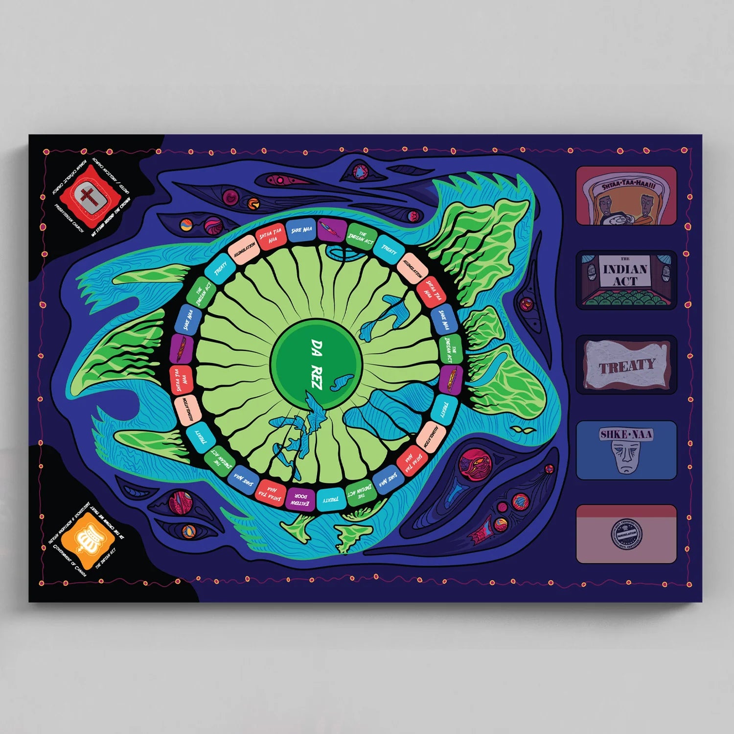 The Truth in Truth and Reconciliation - An Educational Board Game